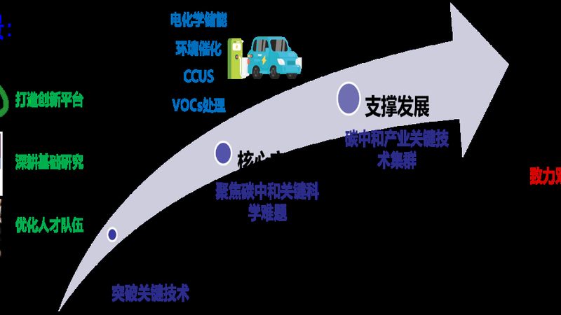 耐温260℃高分子材料：揭秘其背后的技术奥秘与应用价值
