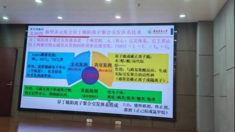 水性涂料添加剂：揭秘其背后的技术与应用